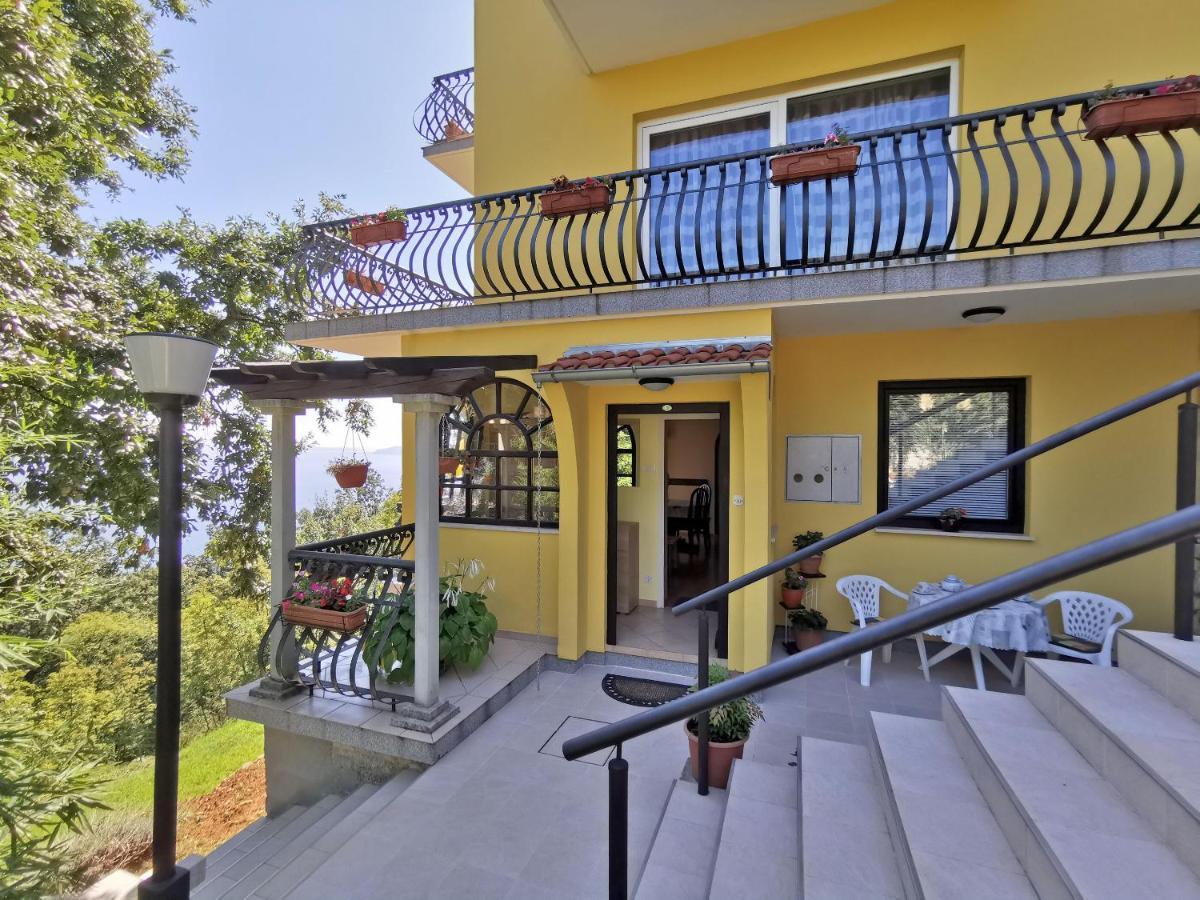Apartment Delost لوفغان المظهر الخارجي الصورة